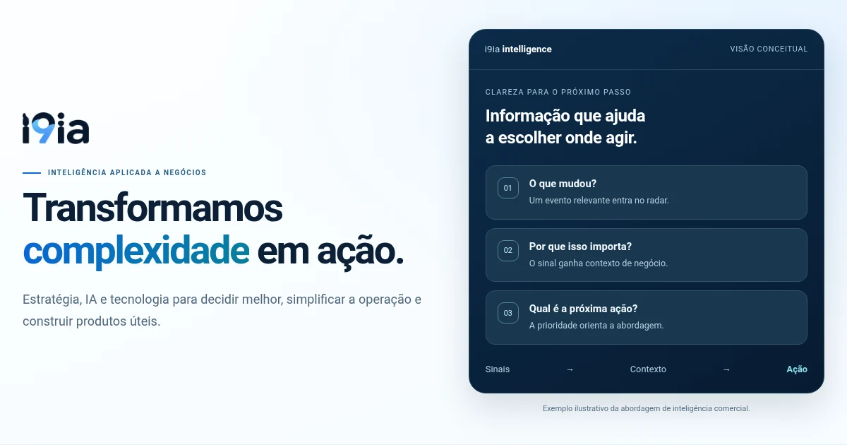 Apresentação da i9ia: inteligência aplicada a negócios e fluxo de informação à ação